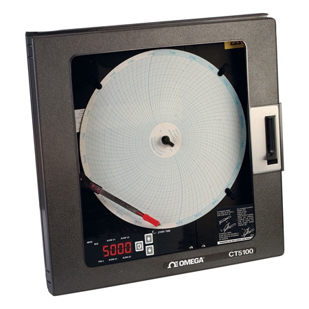 OMEGA ENGINEERING CT5100