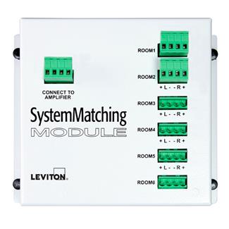 LEVITON SGAMP