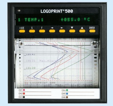 JUMO LL3V-44UD/2