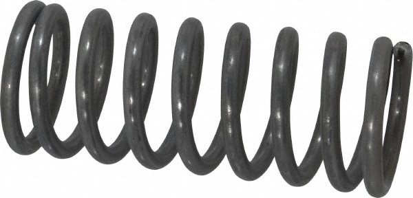 GARDNER SPRING SS-1M