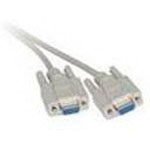 NCC-2206 by QUEST TECHNOLOGIES