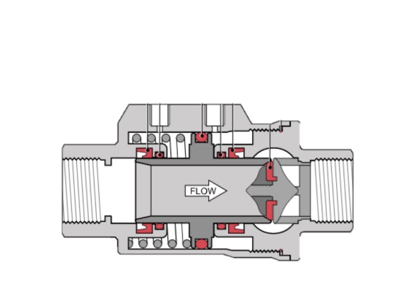 VITON RKVA075VV