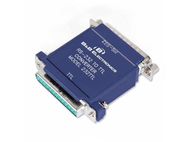 232OTTL by ADVANTECH