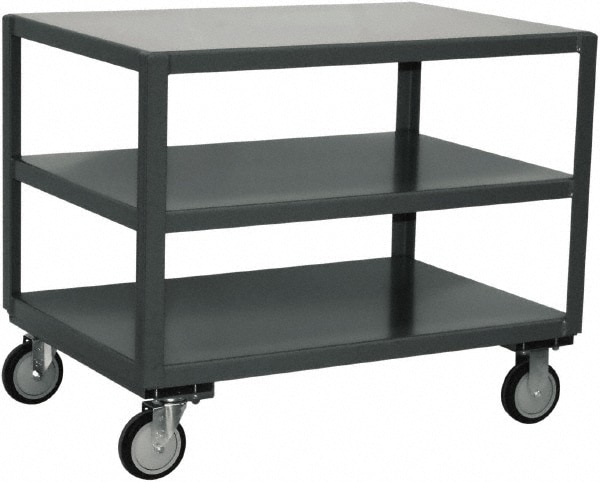 MYERS INDUSTRIES INC LC236U5