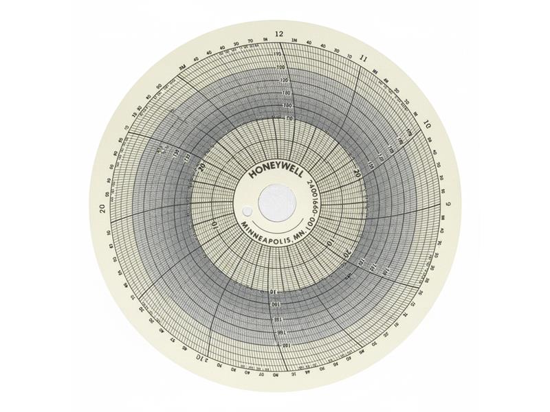 HONEYWELL 24001660-127