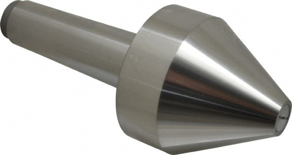 RITEN INDUSTRIES 56415