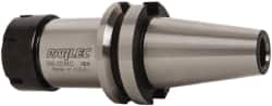 PARLEC B40-32ERP412
