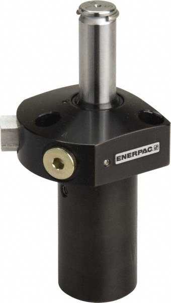 ENERPAC SURS51