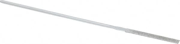 STRAUSS & CO MI8617 D126
