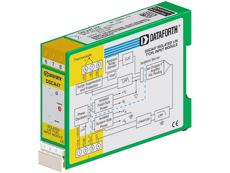 DSCA47T-07 by DATAFORTH