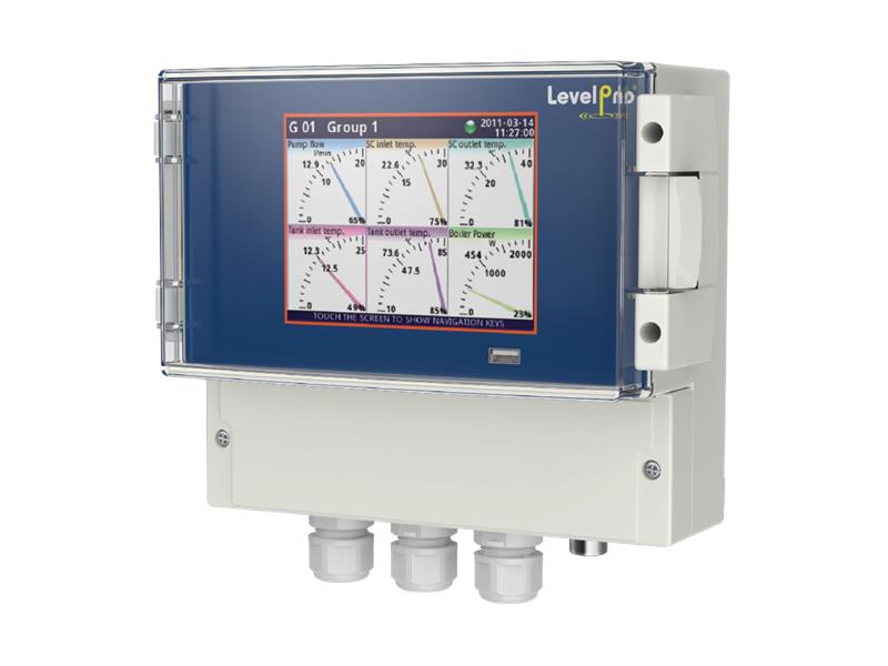 ICON PROCESS CONTROLS ITC4000-1829