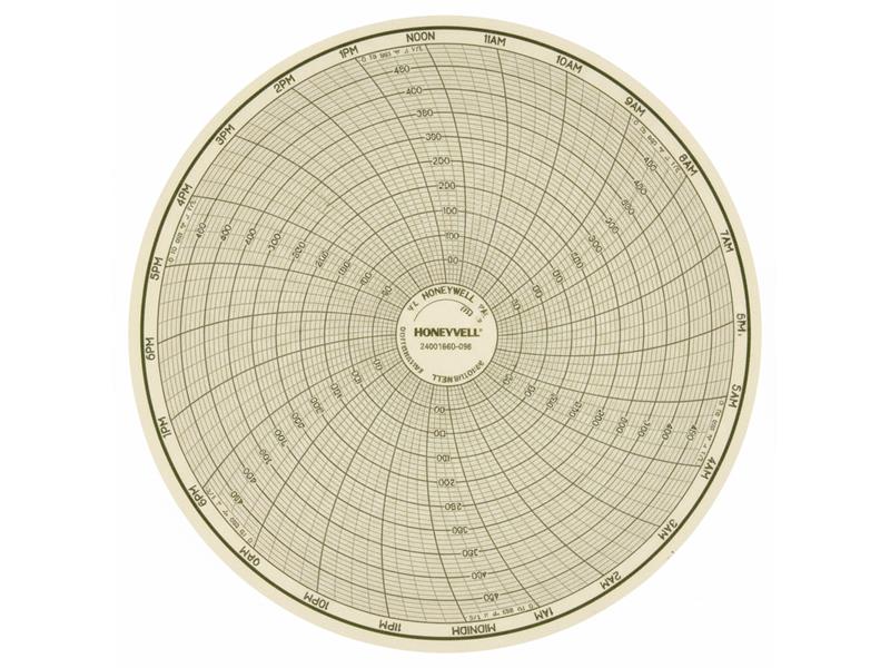 24001660-098 por HONEYWELL