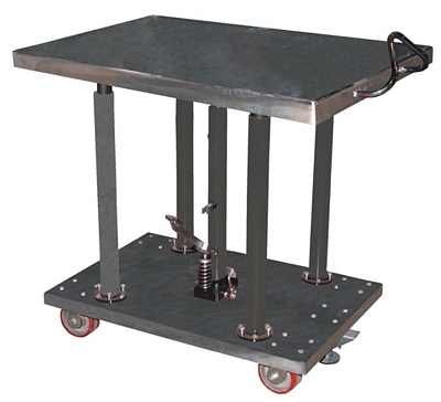 VESTIL HT-20-2436A-PSS