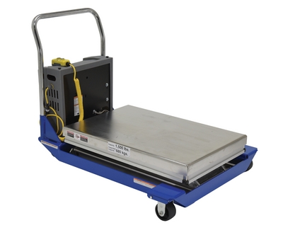 VESTIL CART-23-15-DC-PSS