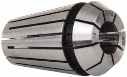 KENNAMETAL 1950126