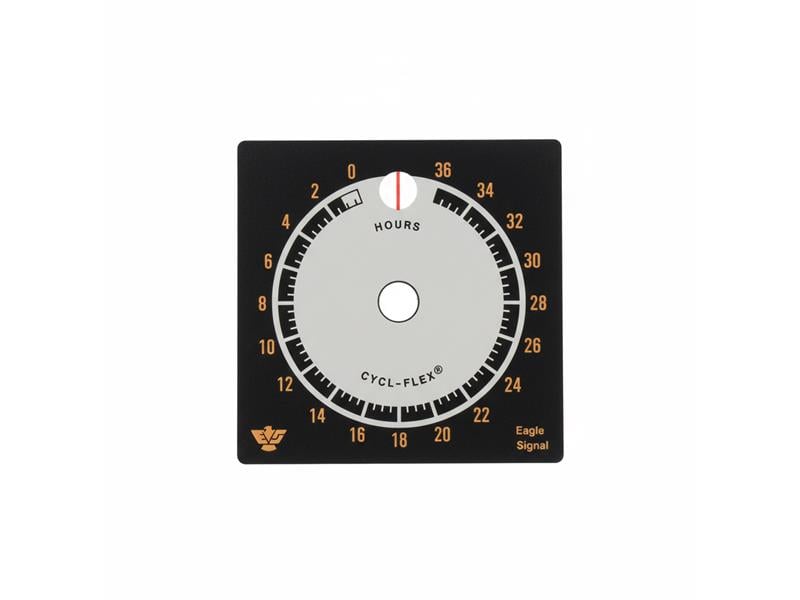 DANAHER CONTROLS PAN1018