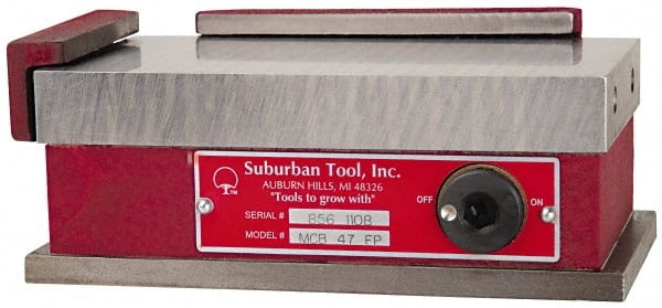SUBURBAN TOOL MCB614