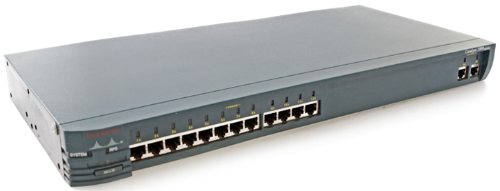 CISCO WS-C1912C-A