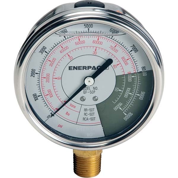 ENERPAC GF5P