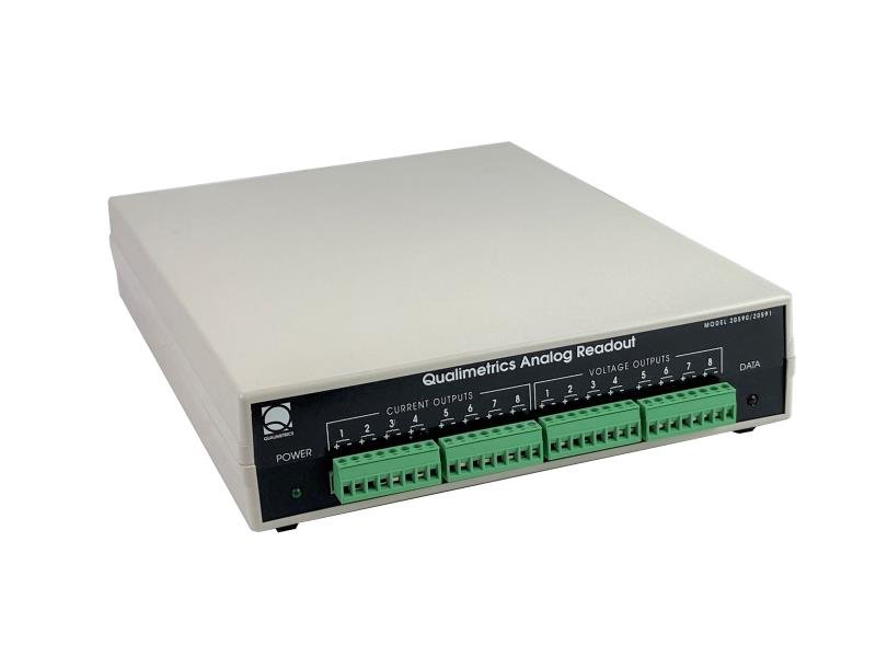QUALIMETRICS M403268