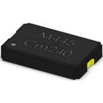 CTS CORPORATION 445C25D24M00000