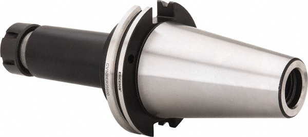 KENNAMETAL 2249713