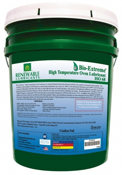 81854 by RENEWABLE LUBRICANTS