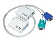 MINICOM CAT5VGA/DATA