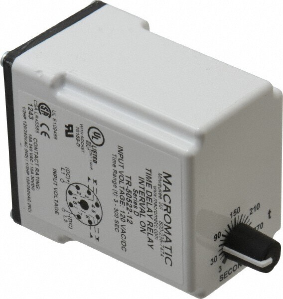 MACROMATIC TR-50522-12