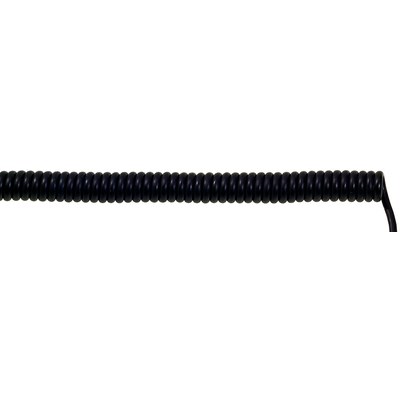 LAPP USA 73220212