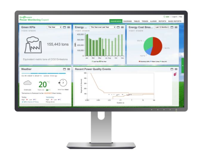 SCHNEIDER ELECTRIC PSWCWNCZZNPEZZ