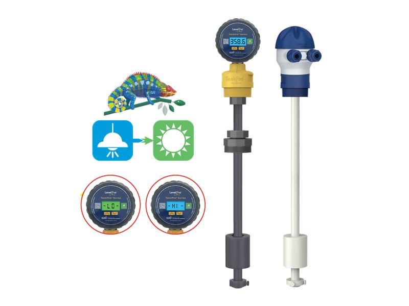 ICON PROCESS CONTROLS CFL-PP-X