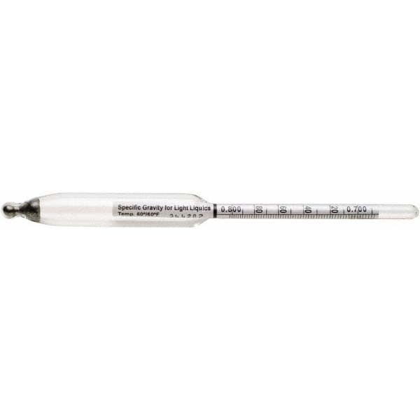 HB INSTRUMENT COMPANY 618013500