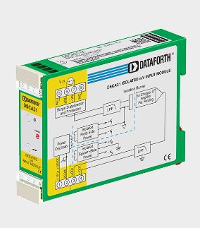 DSCA31-02 by DATAFORTH
