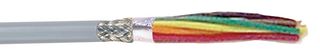 LAPP USA 301804S