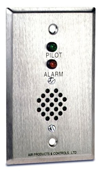 AUTOMATION COMPONENTS INC MS-RH/P/A