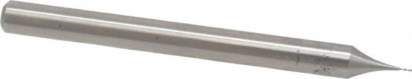 KEO 934-000-110