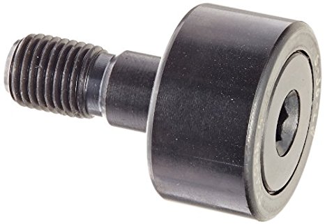 RBC BEARINGS S36LW