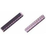 CTS CORPORATION 752091103GP