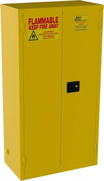 MYERS INDUSTRIES INC BM44-YP