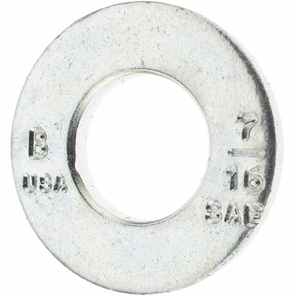 BOWMALLOY KP80415