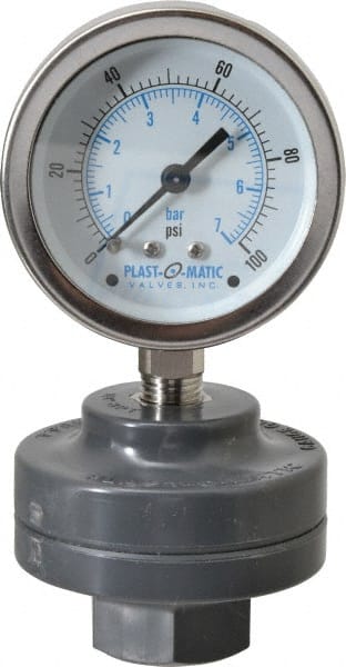 PLAST-O-MATIC GGTS100-PV