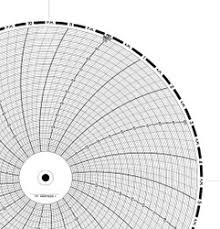 500P1225-532 por ASEA BROWN BOVERI