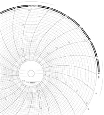 31477188 by GRAPHIC CONTROLS