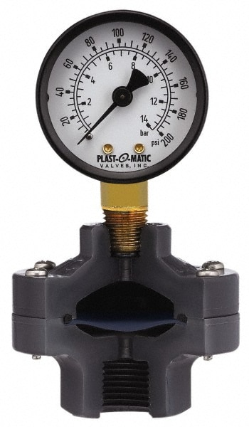 PLAST-O-MATIC GGTS030-PV