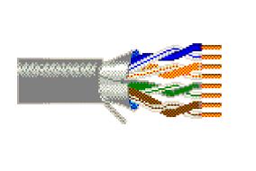 BELDEN 1212F-008-1000
