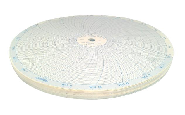 30755317 Chart Paper by GRAPHIC CONTROLS