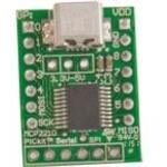 MICROCHIP TECHNOLOGY INC ADM00419