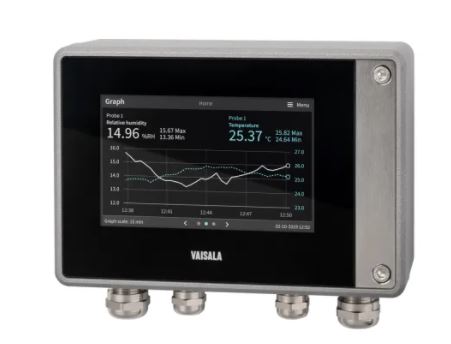 VAISALA SENSOR SYS INDIGO520A1A4A7NAAN