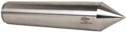 RITEN INDUSTRIES 71061
